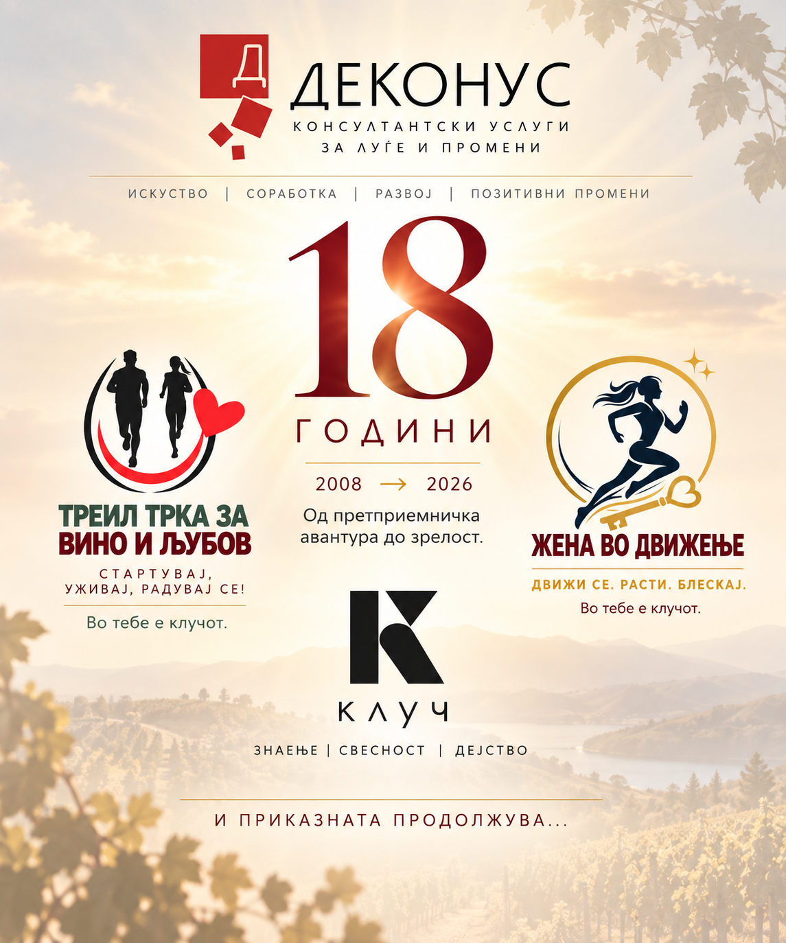 ДЕКОНУС полни 18 години